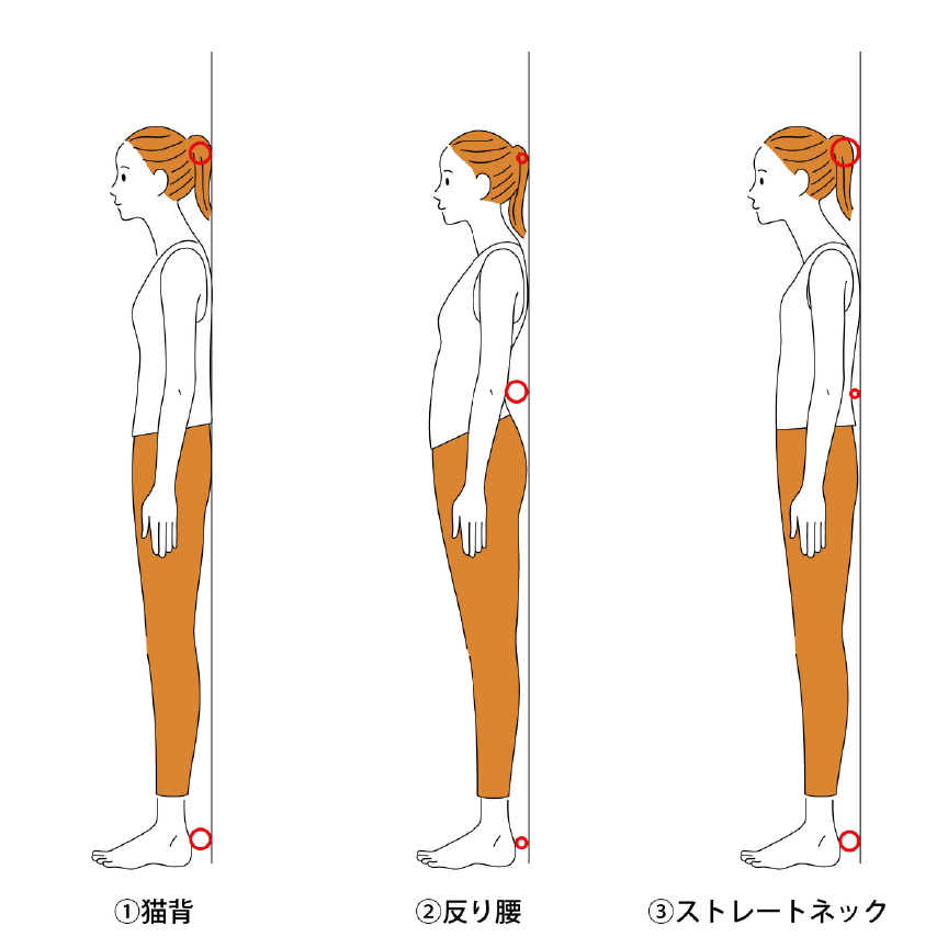画像：指ヨガ