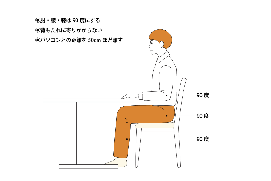 画像：指ヨガ